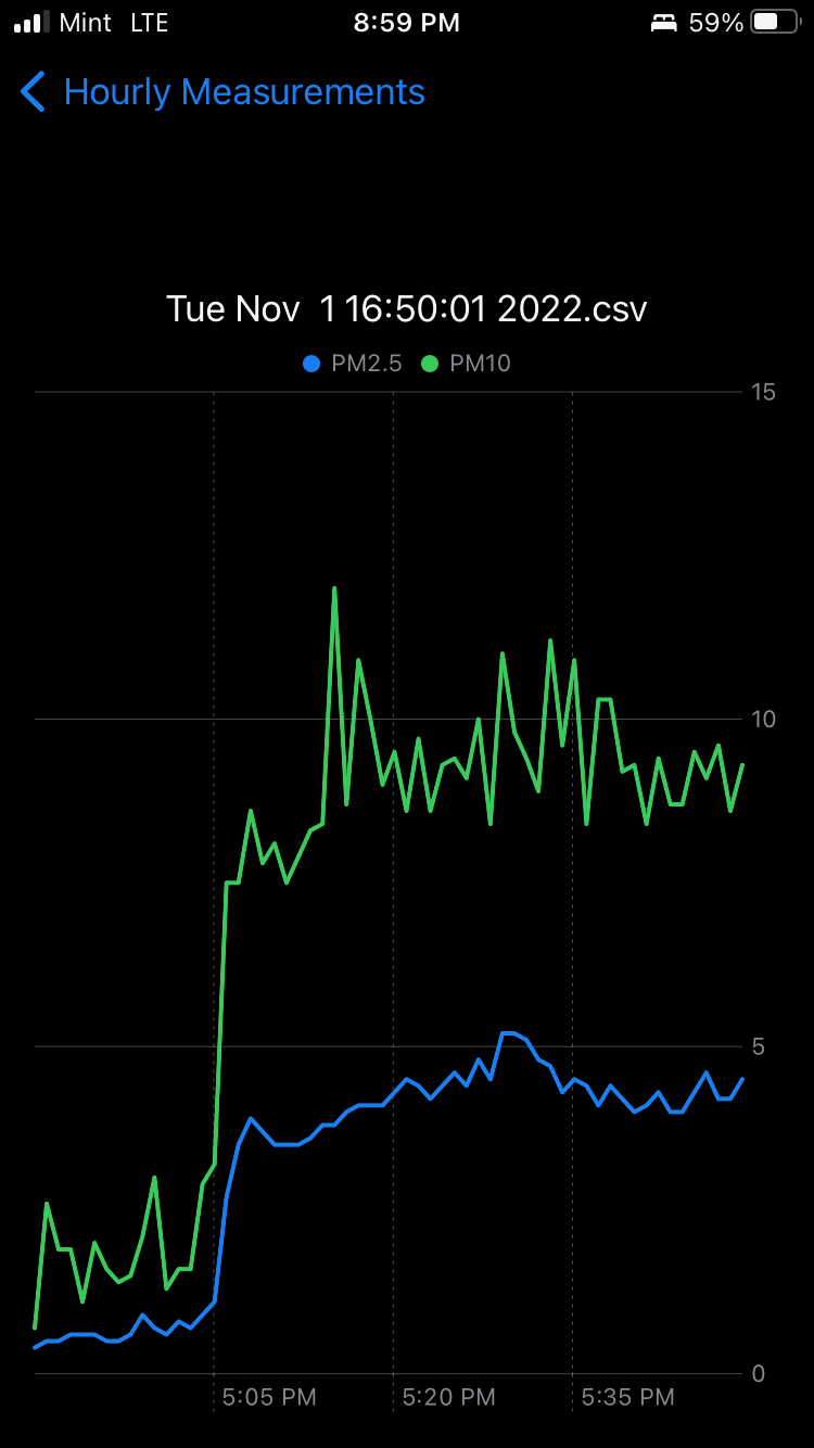 chart.png