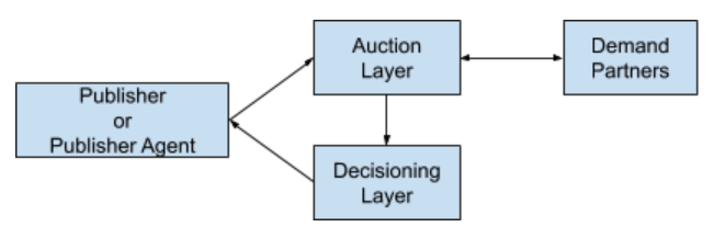 code-of-conduct-diagram.png