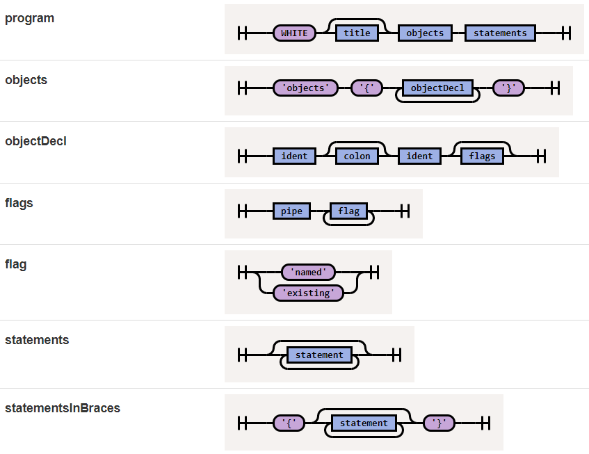 syntaxExcerpt.png