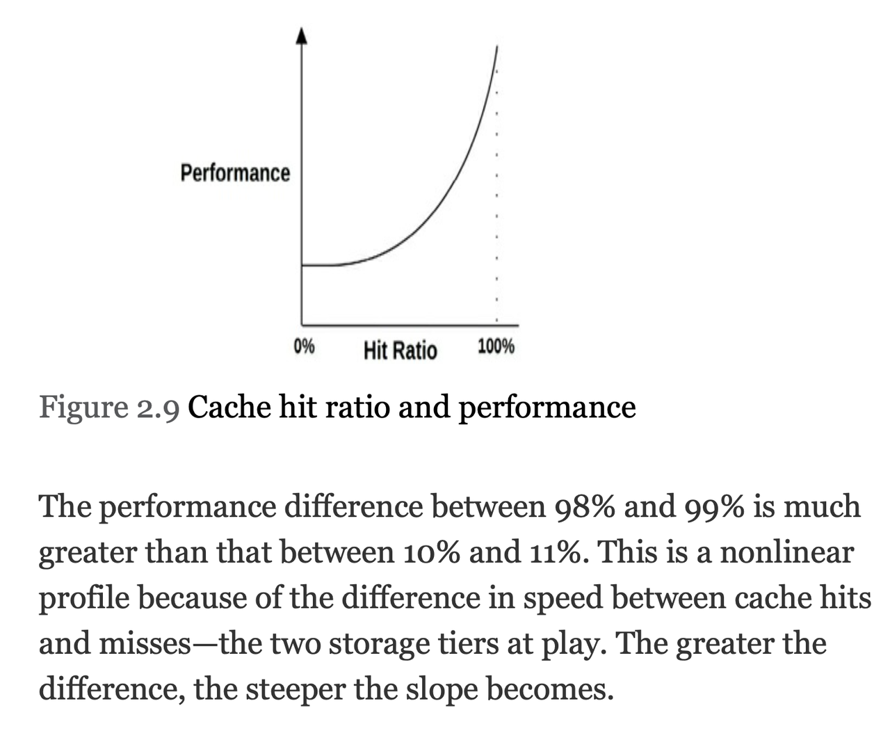 cpu-cache.png