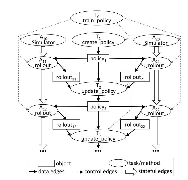 ray-graph.png