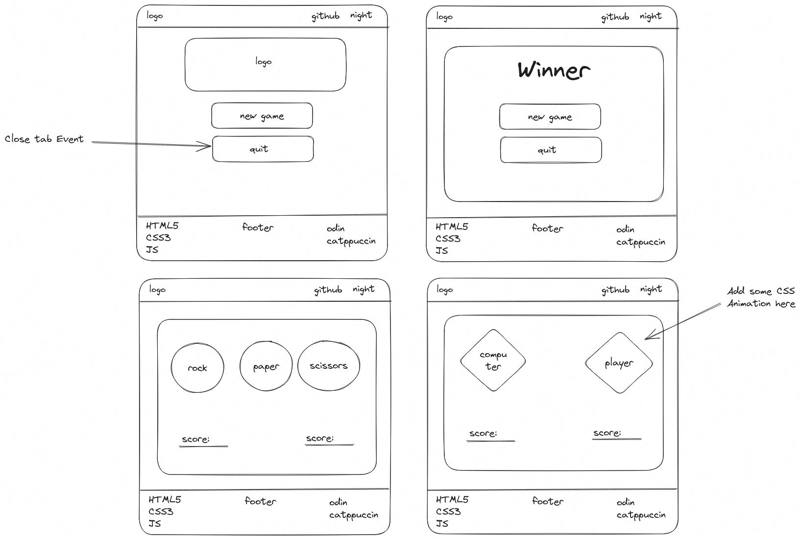 wireframe.png