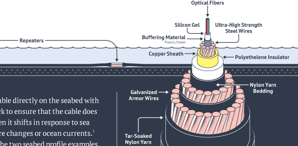 underwater-cable.png