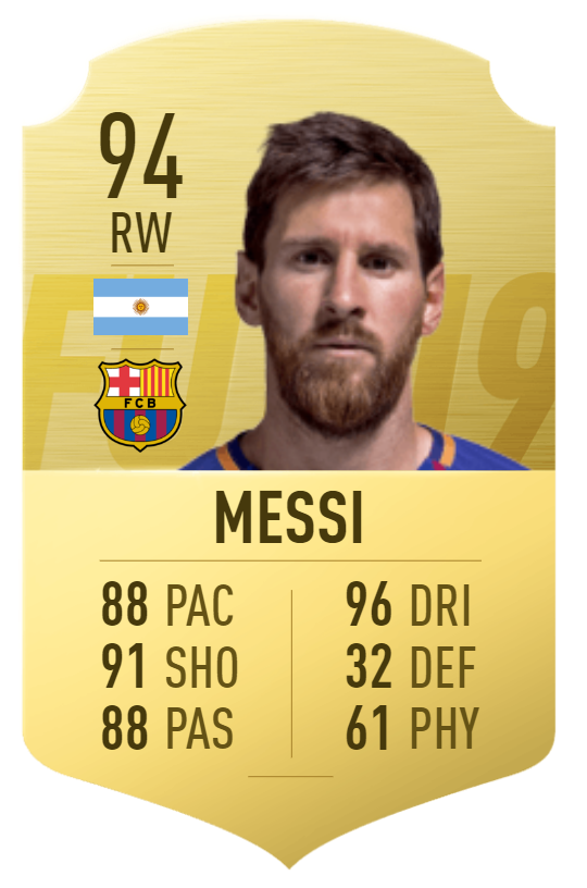 Messi Rare_Gold.png