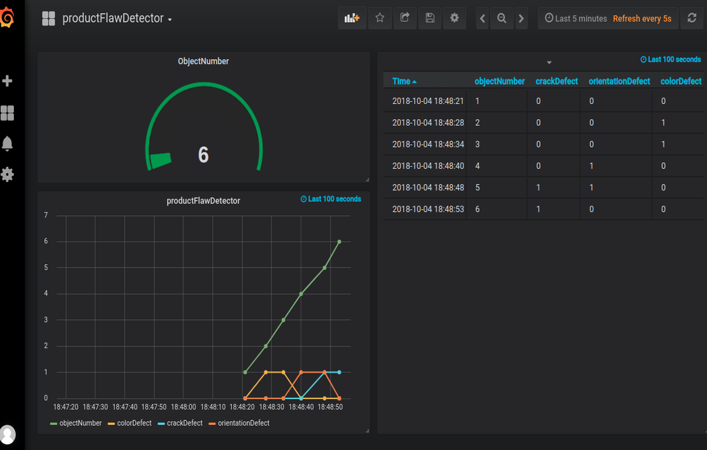 Grafana6.png