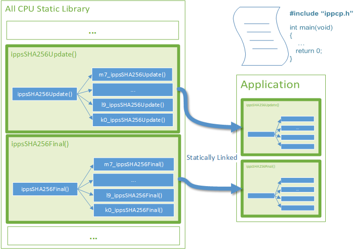 README-pictures-4a-1CPU.png