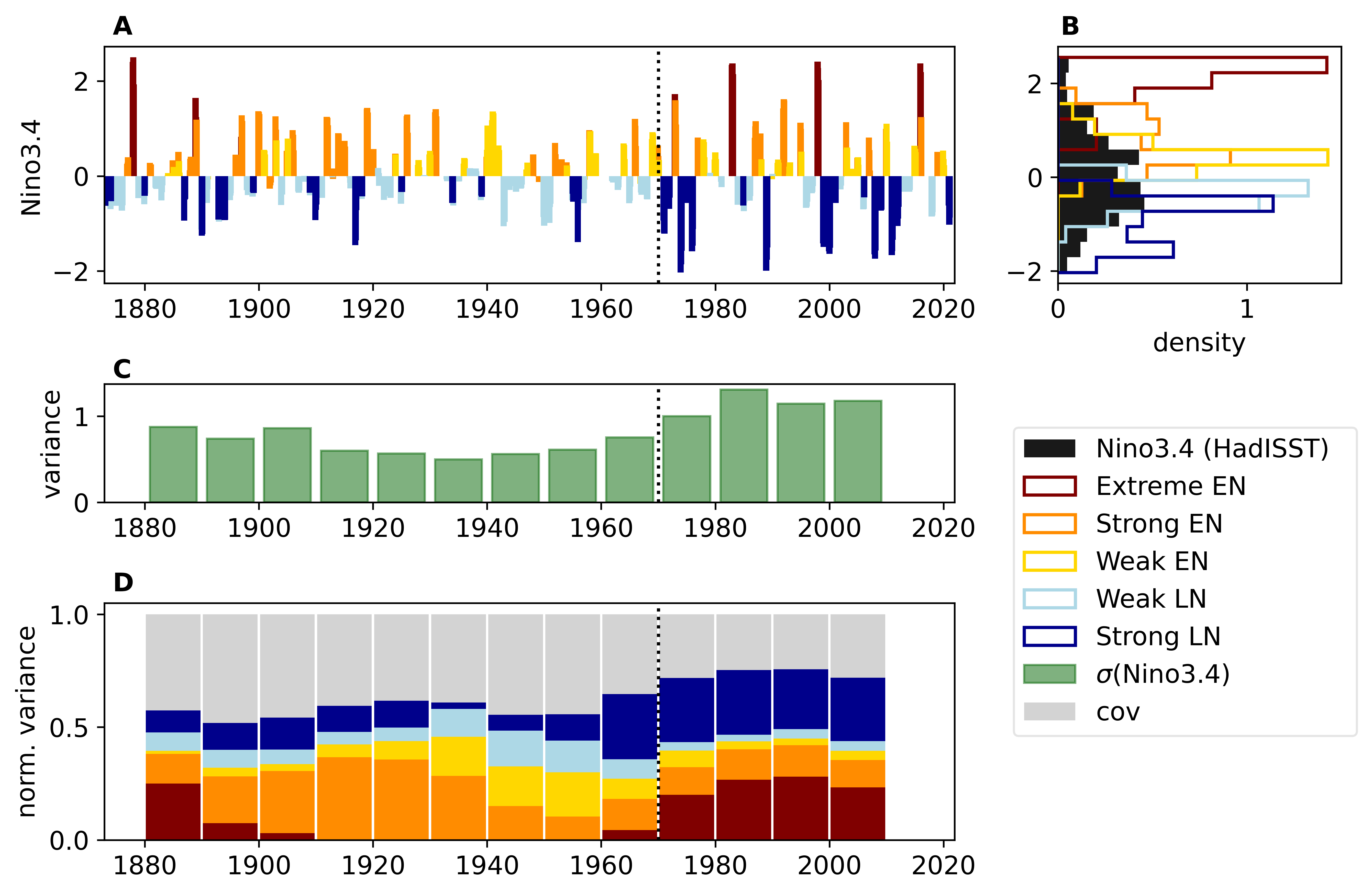 pcgmm_decadal_variability.png