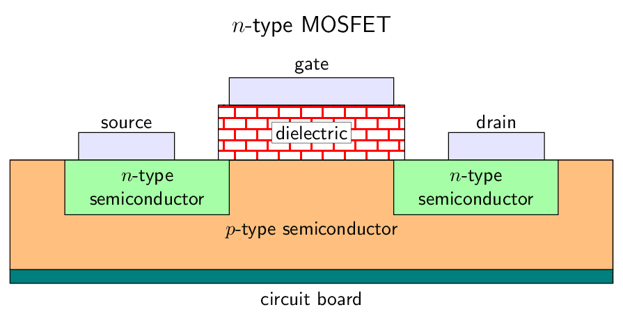 mosfet.png