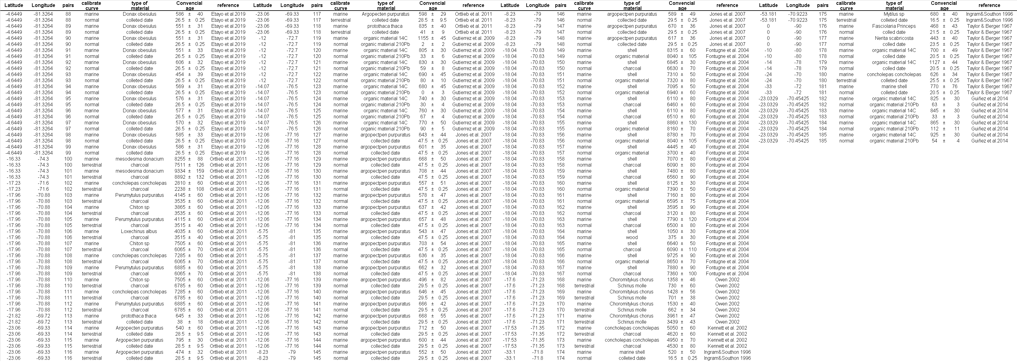 r.input data2.png