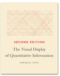 tufte_book_cover.png