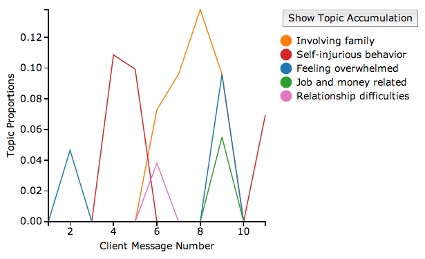 linechart.png