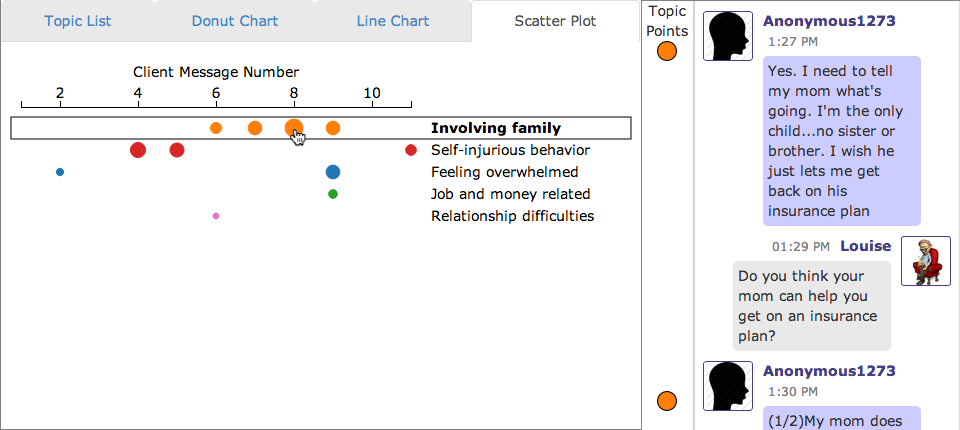 scatterplot.png