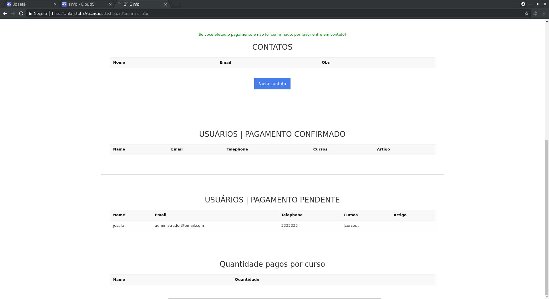 sinfo-dashboard-admin.png