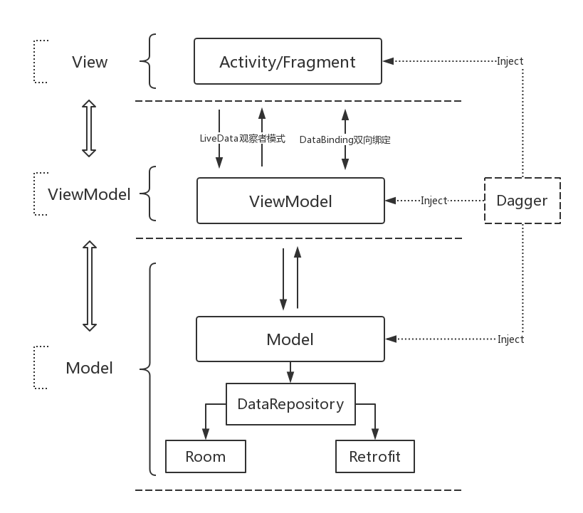 mvvm_architecture.jpg