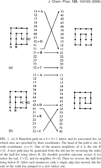 Mansfield_monte-carlo_move_JCP2006_Fig1.png