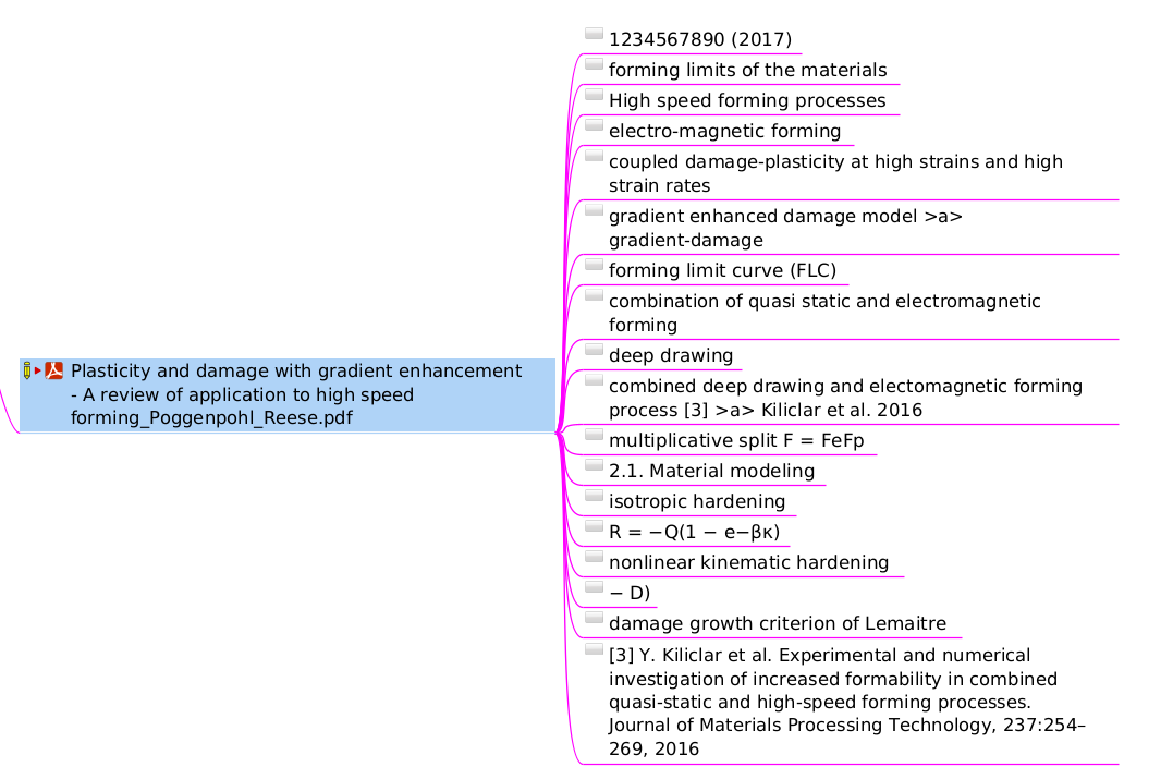 Exemplary pdf with loaded annotations.png