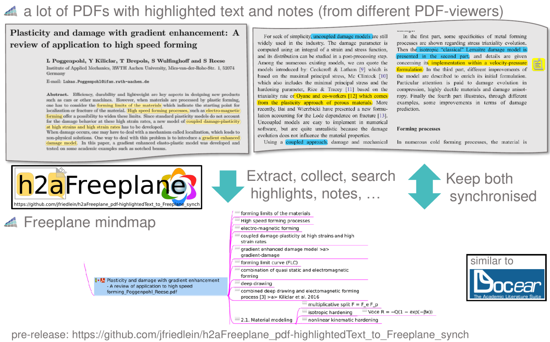 h2aFreeplane - overview.png