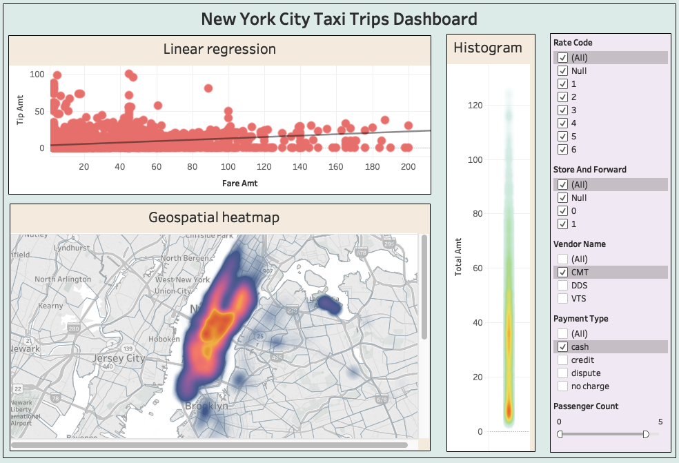 tableau-dashboard.png