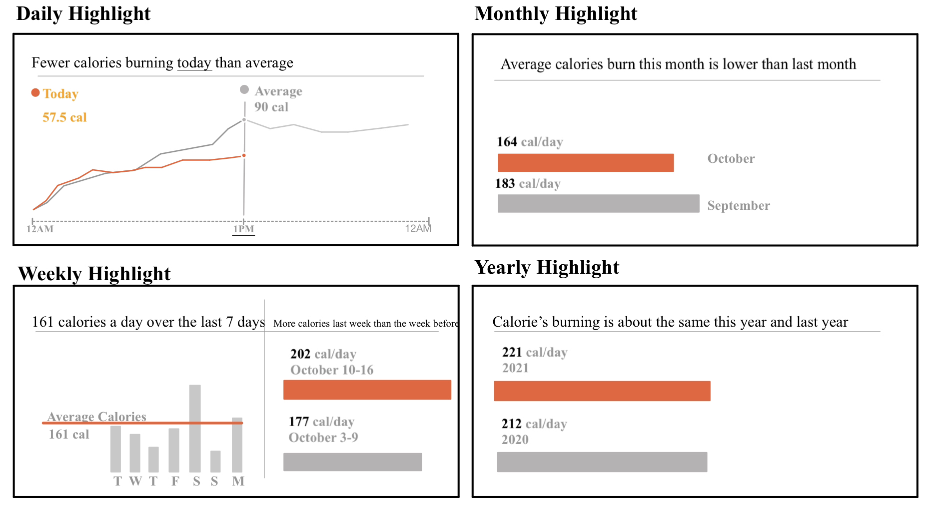 health-tracker-graphs.jpg