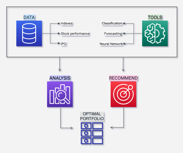 overview_flowchart.png