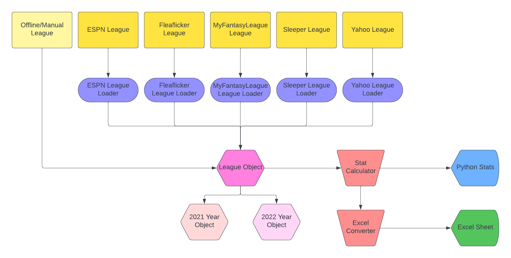 leeger-overview-transparent.png