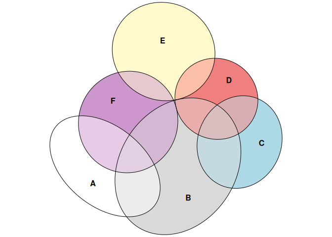 README-plot_method-1.png