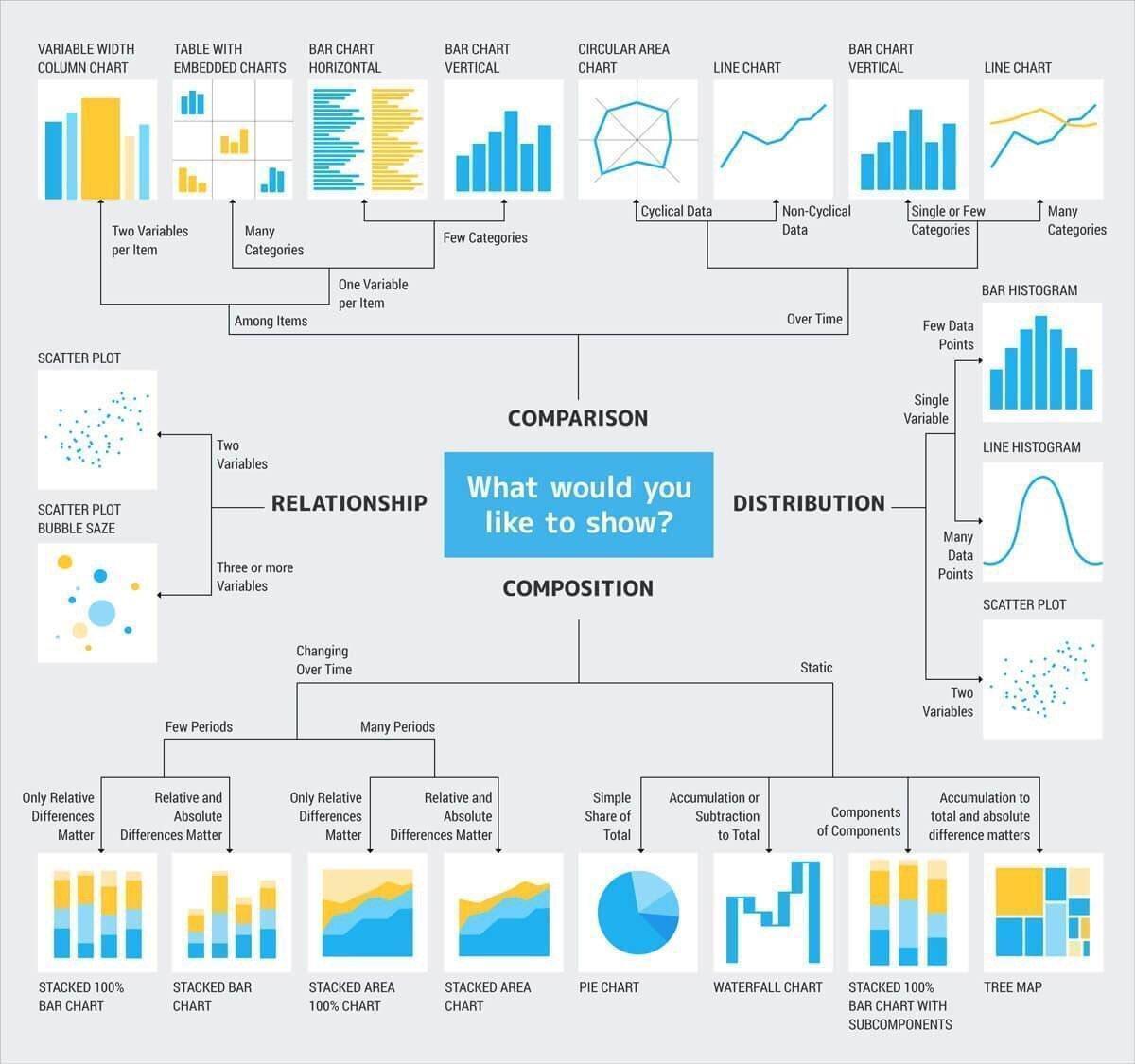 DataViz_Cheatsheet.jpg