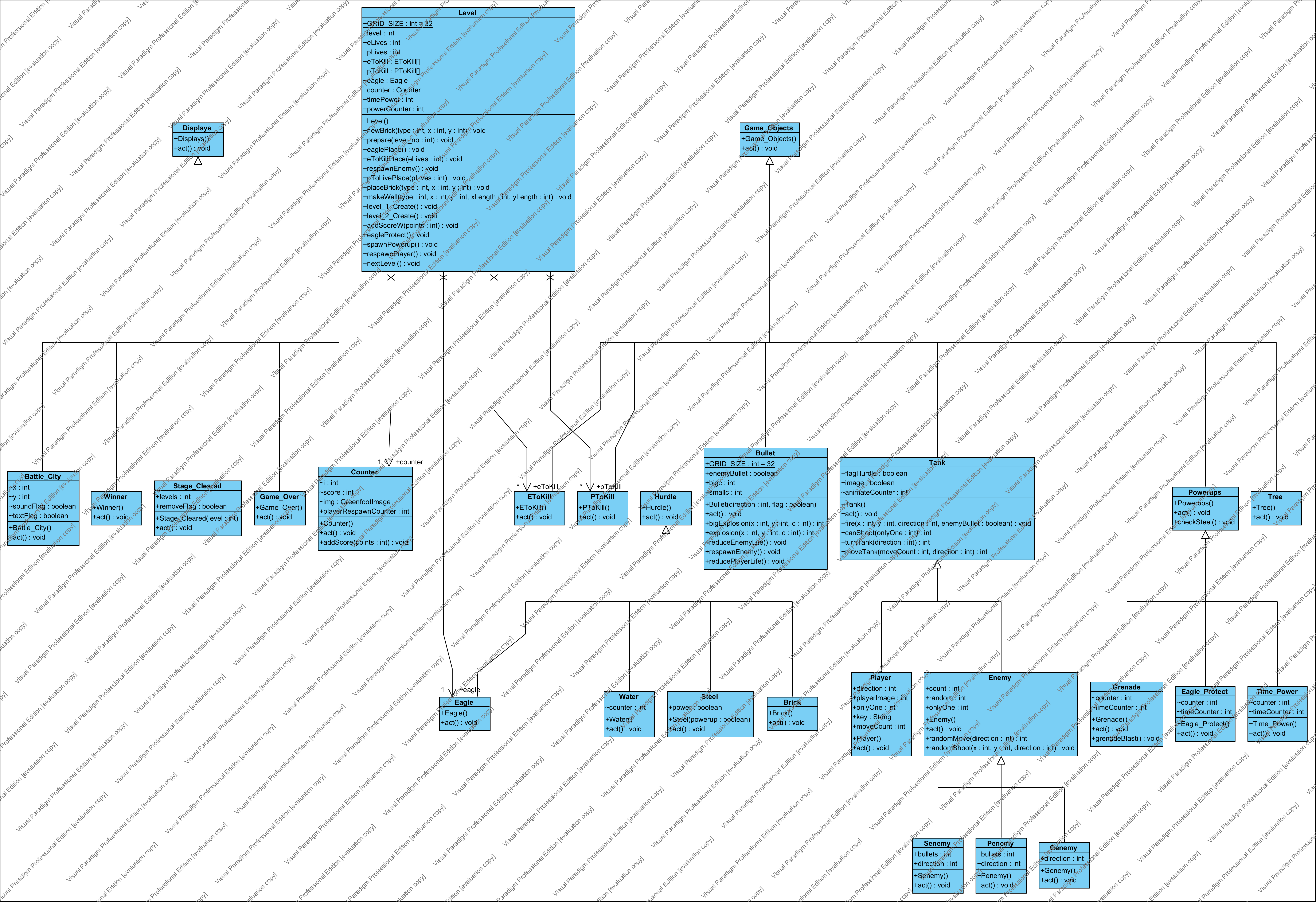 Class Diagram1.png