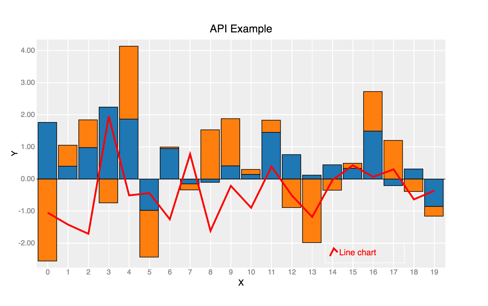 bqplot-screenshot.png