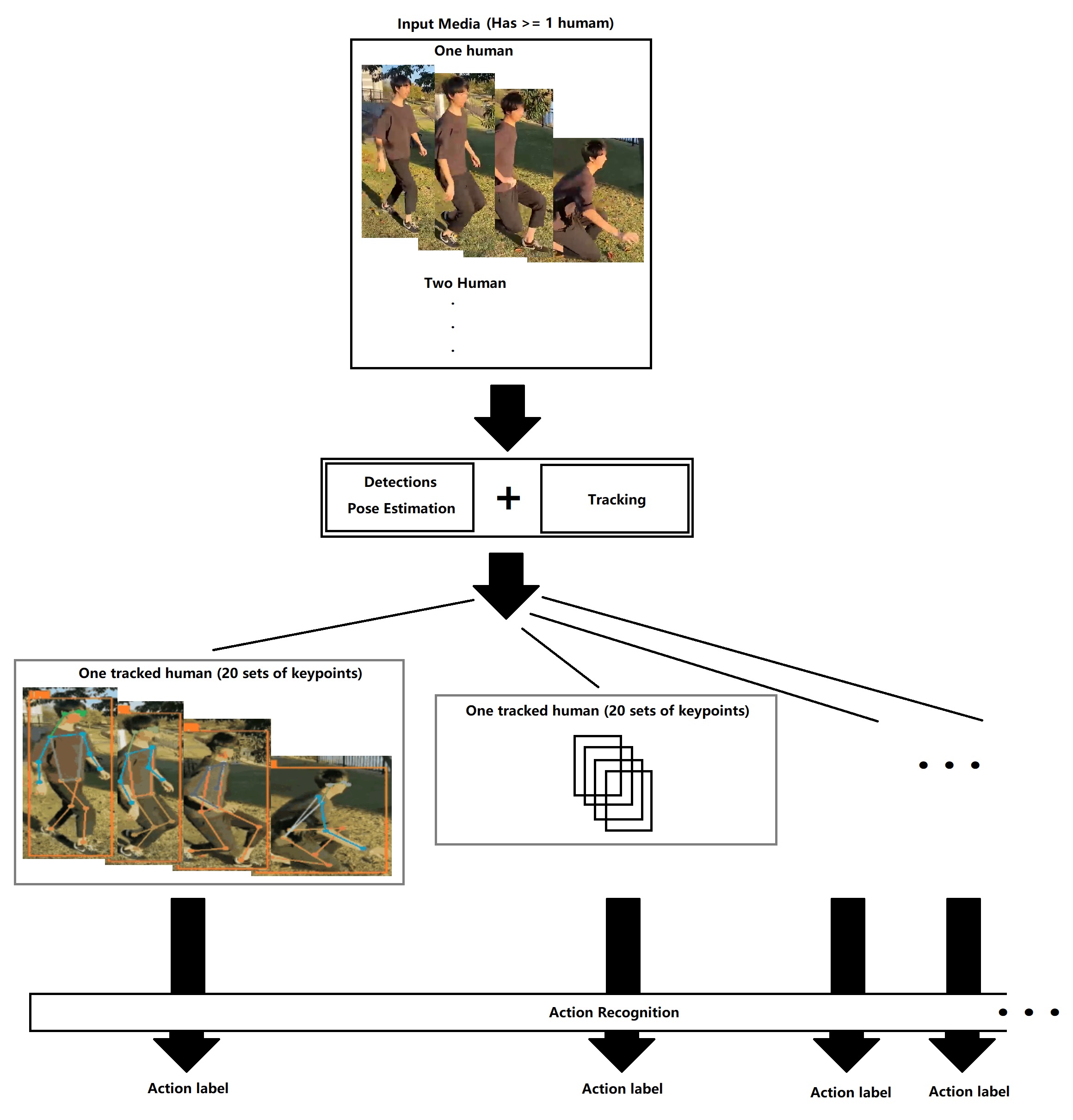 System_Architecture.jpg