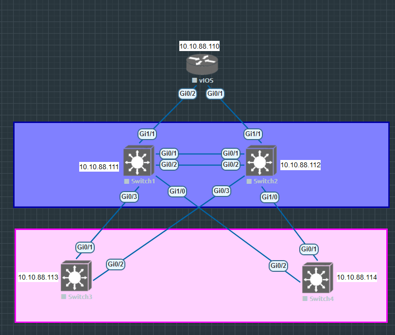 Day26_Networking7.png