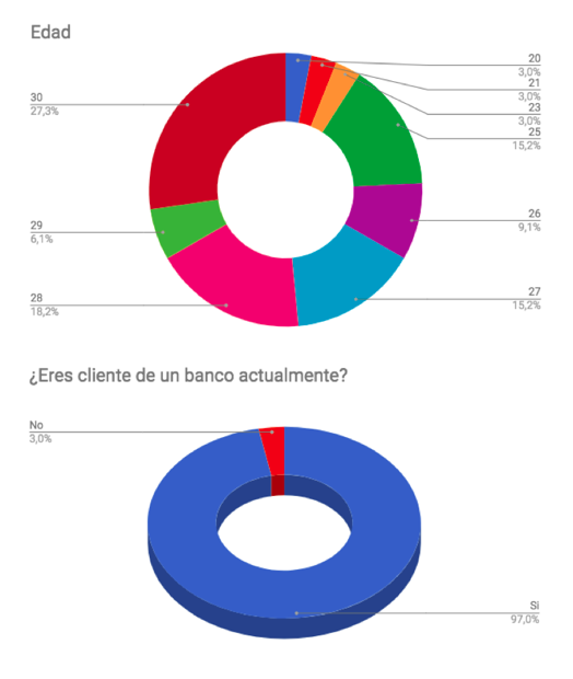 encuesta-2.jpg