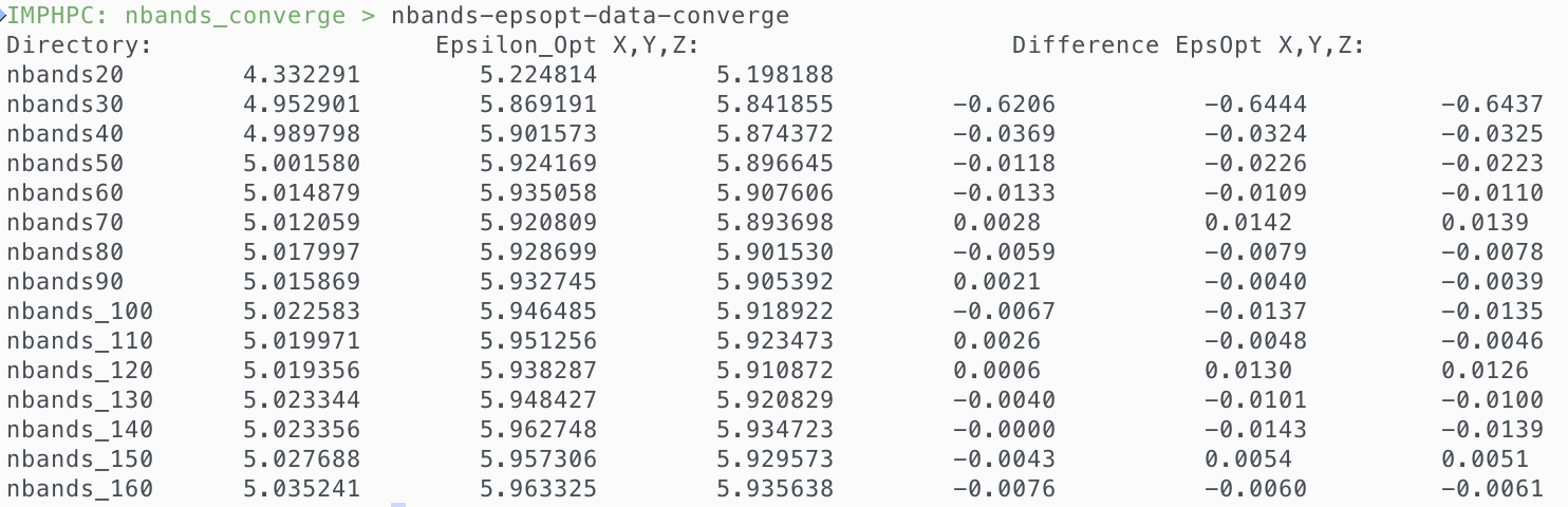 nbands-epsopt-data-converge_example.png