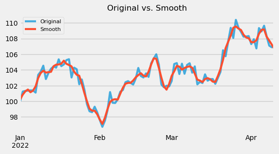 original_vs_smooth.png