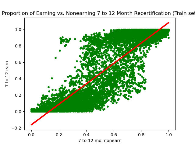 regression_train.png