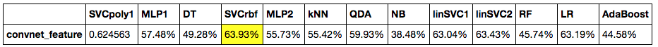 results_table.png