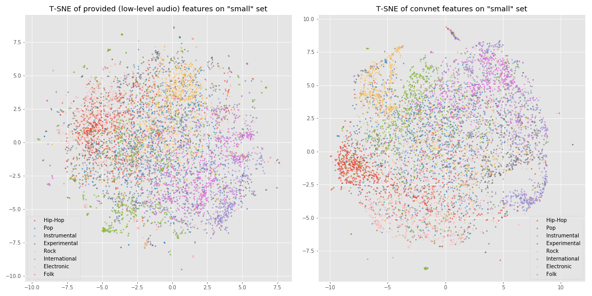 tsne_feature_small.png