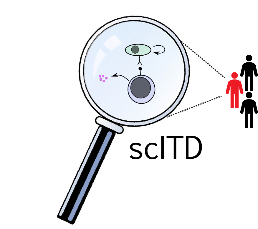 scITD_logo.png