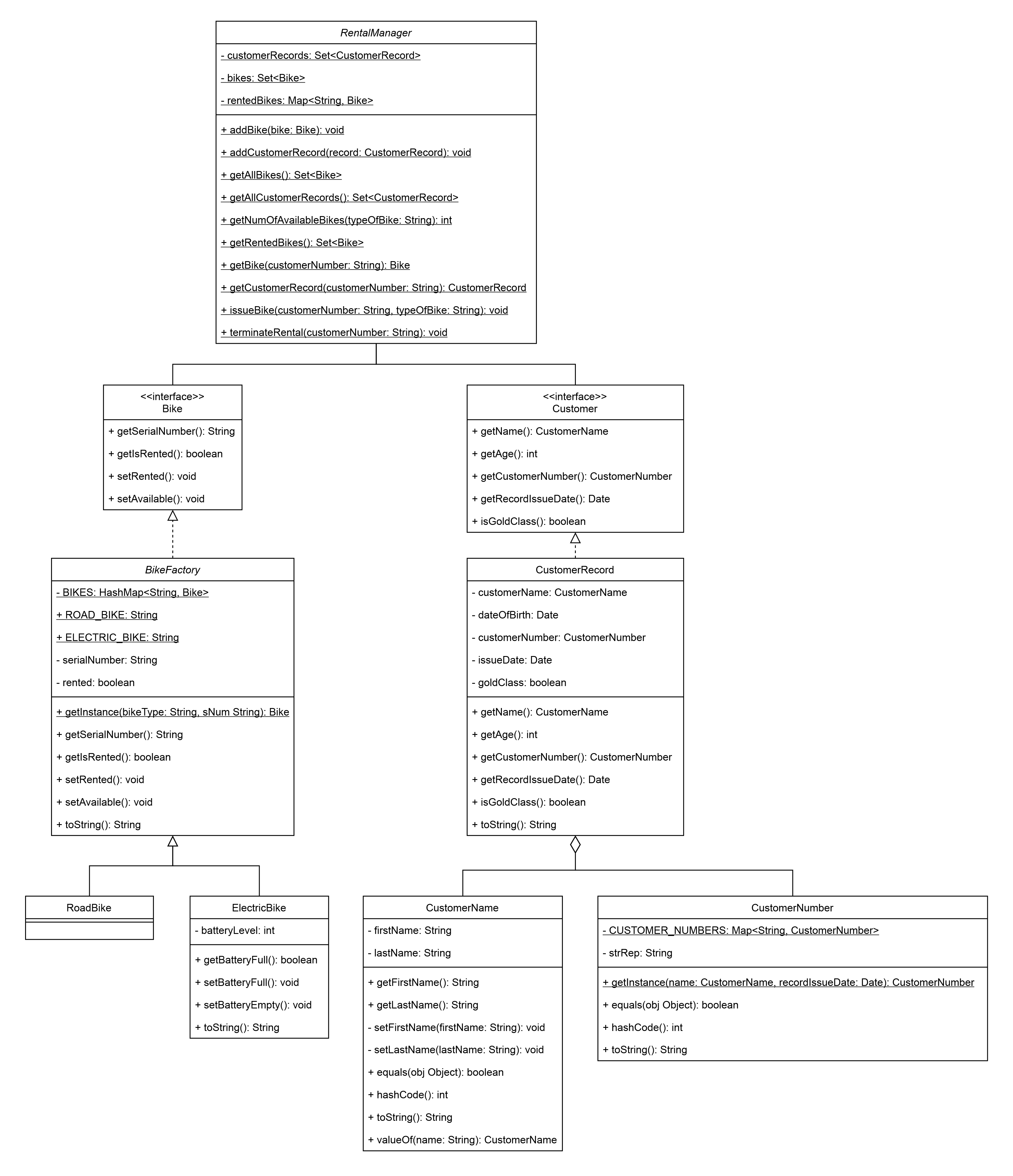 UML-class-diagram.jpg