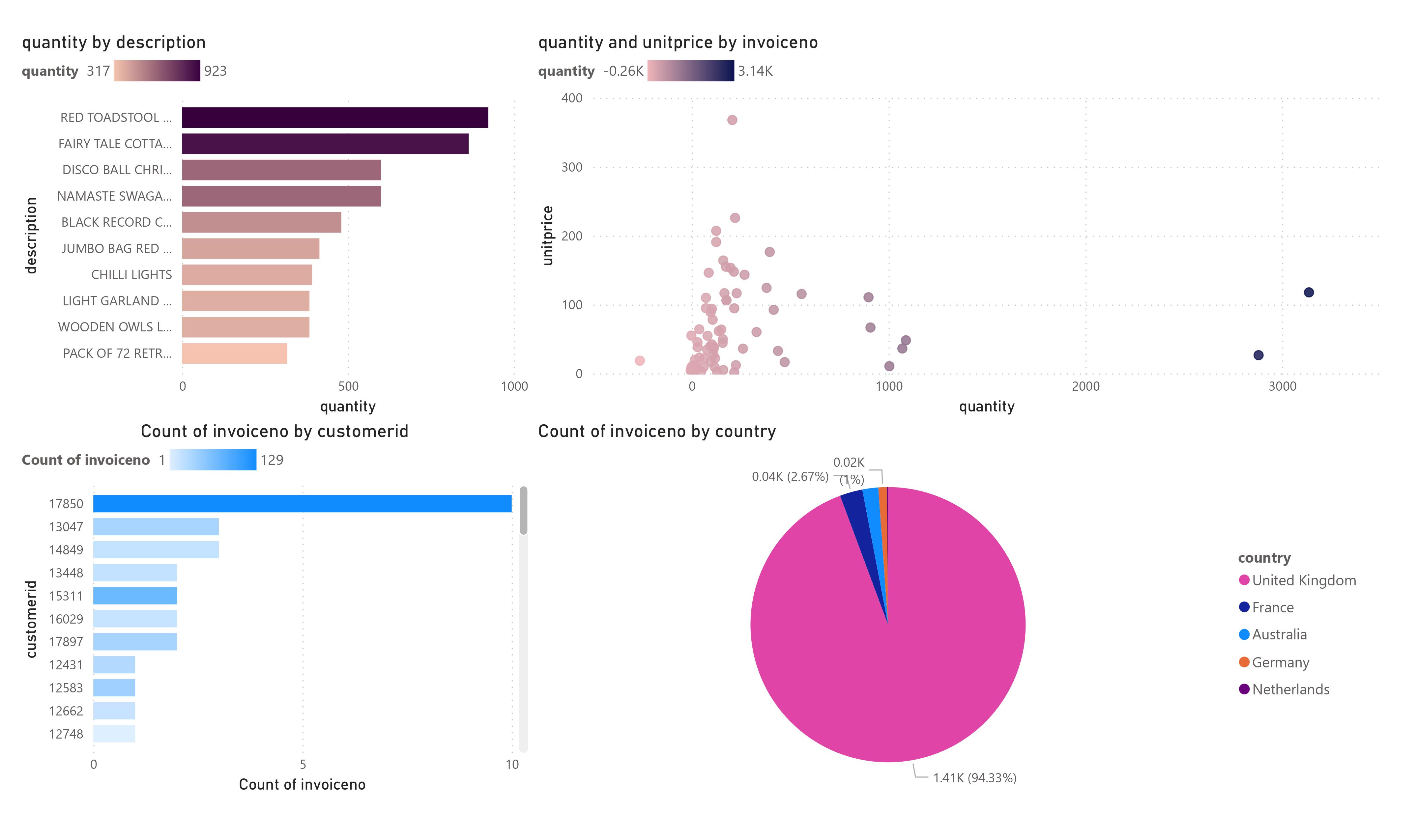 ecommerce-bi.jpg