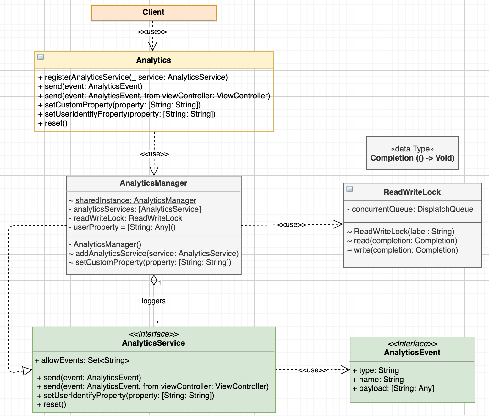 ArchDiagram.png