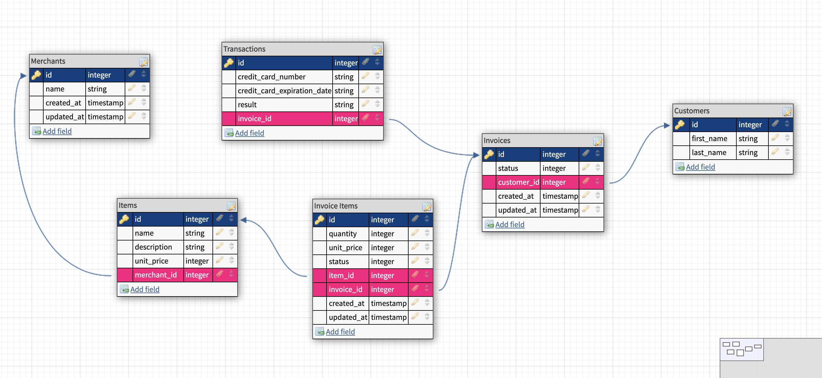 database_design.png