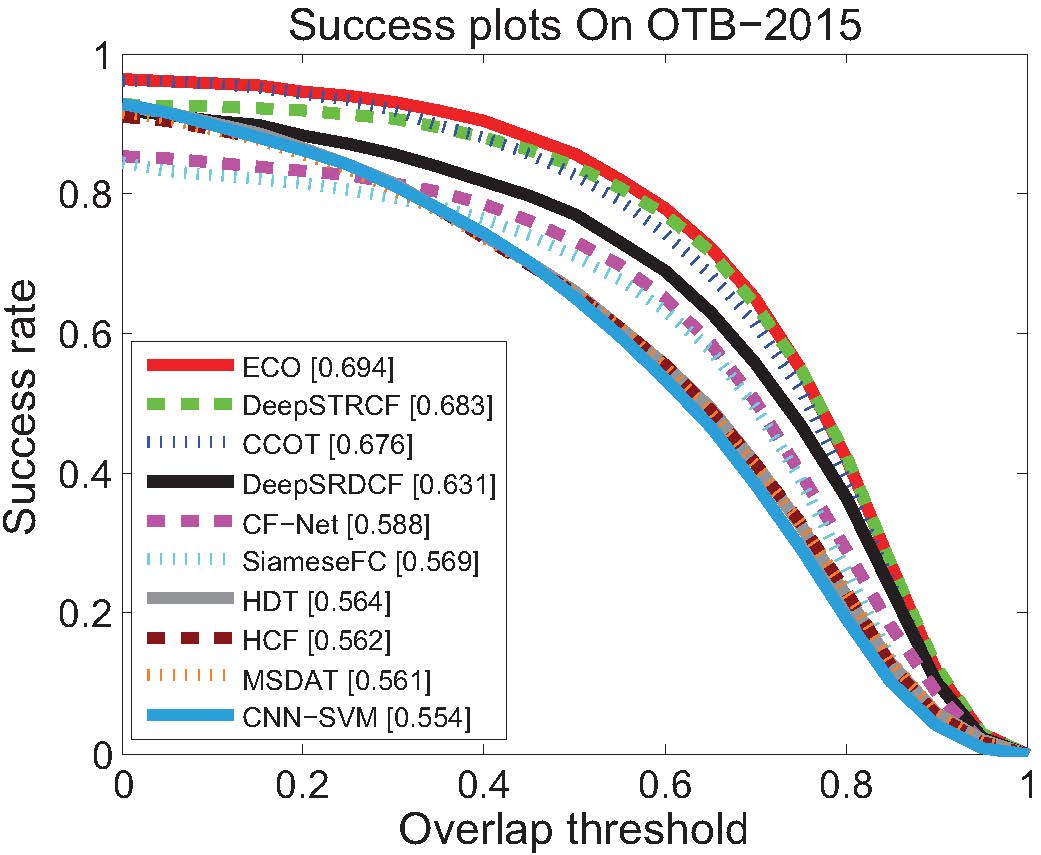 OTB2015-DF.jpg