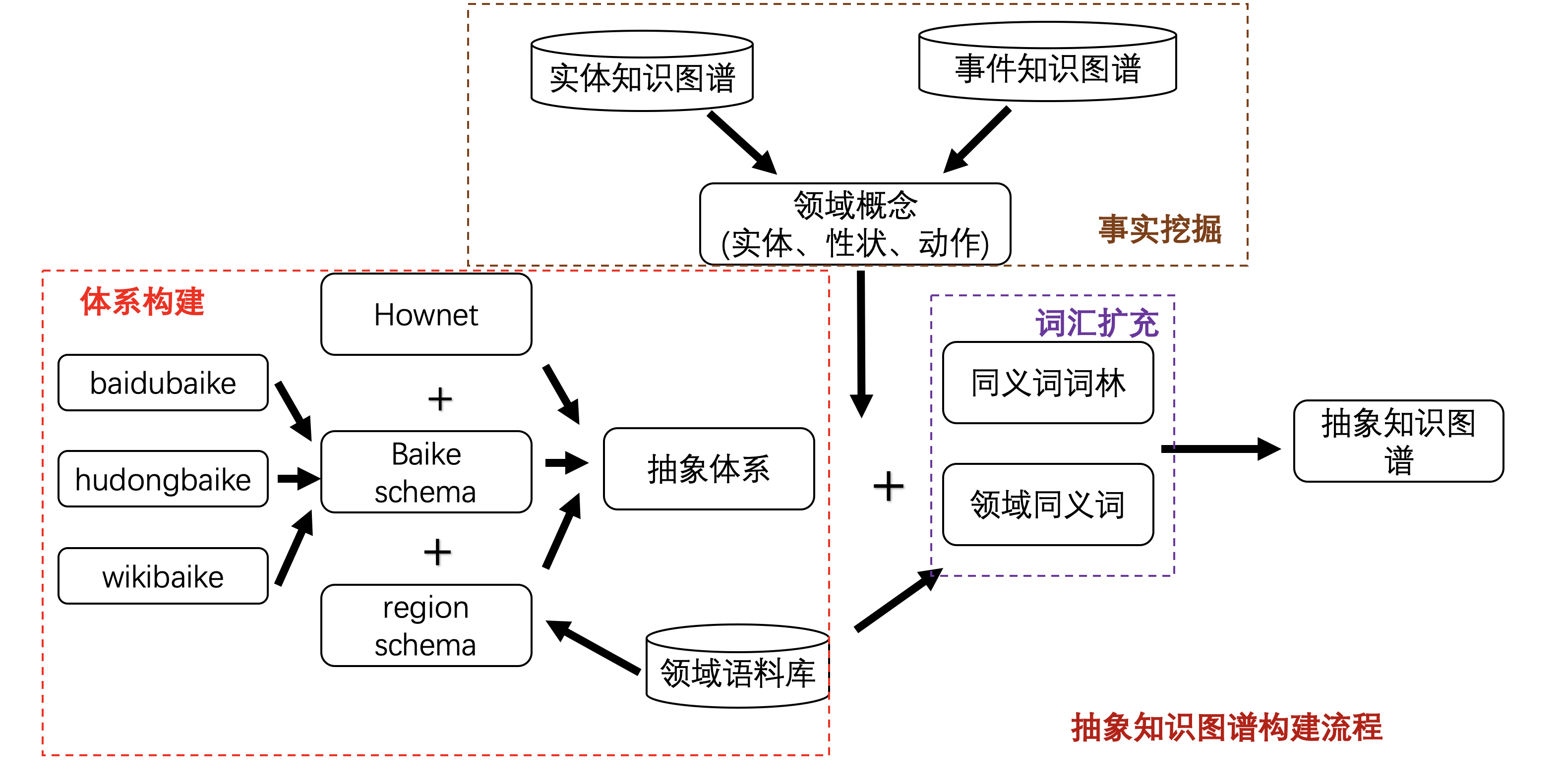 schema.png