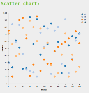 scatterPlot2.png