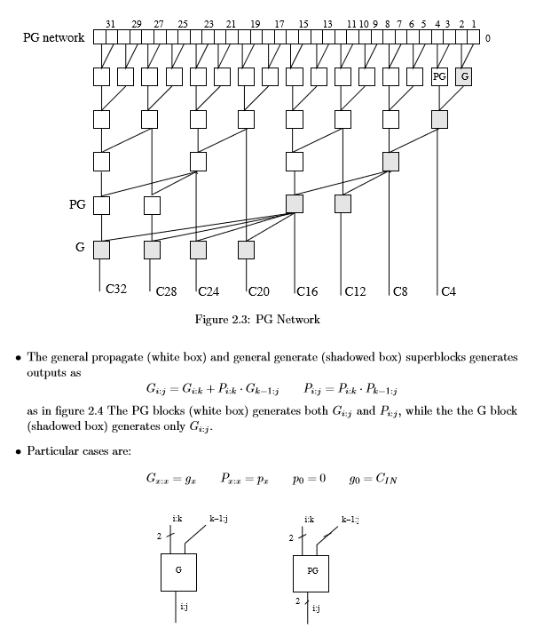 sparse_tree.png