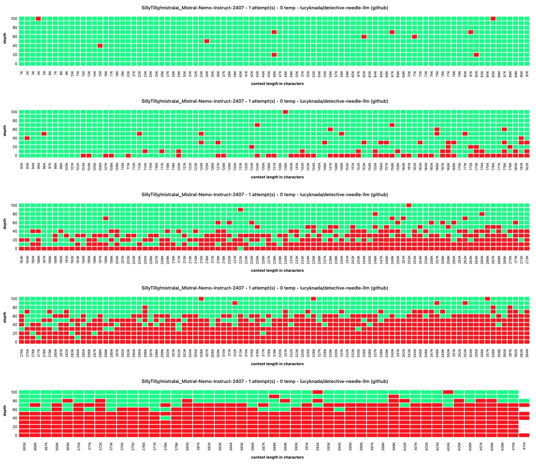 multi_graph.jpeg