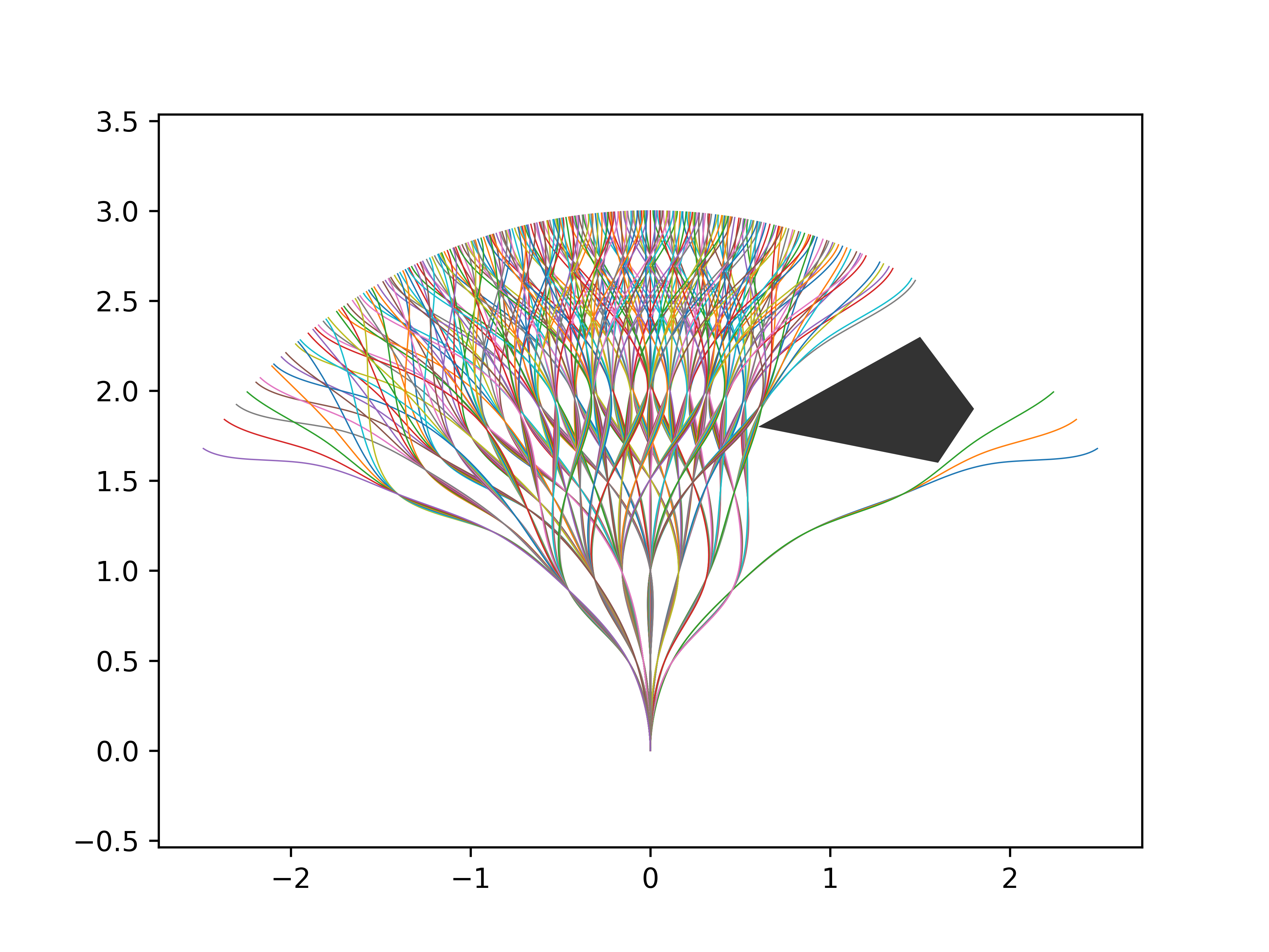 path_generator_bspline_obs.png