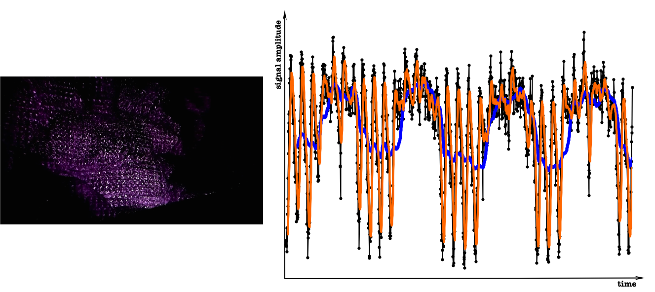 PiCamera-video-capture-with-R200-emitter-ALT-data-example.png