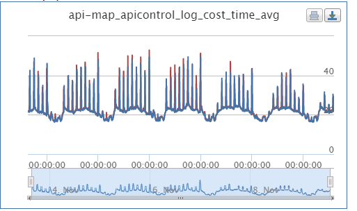 apicontrol_compare_4.png